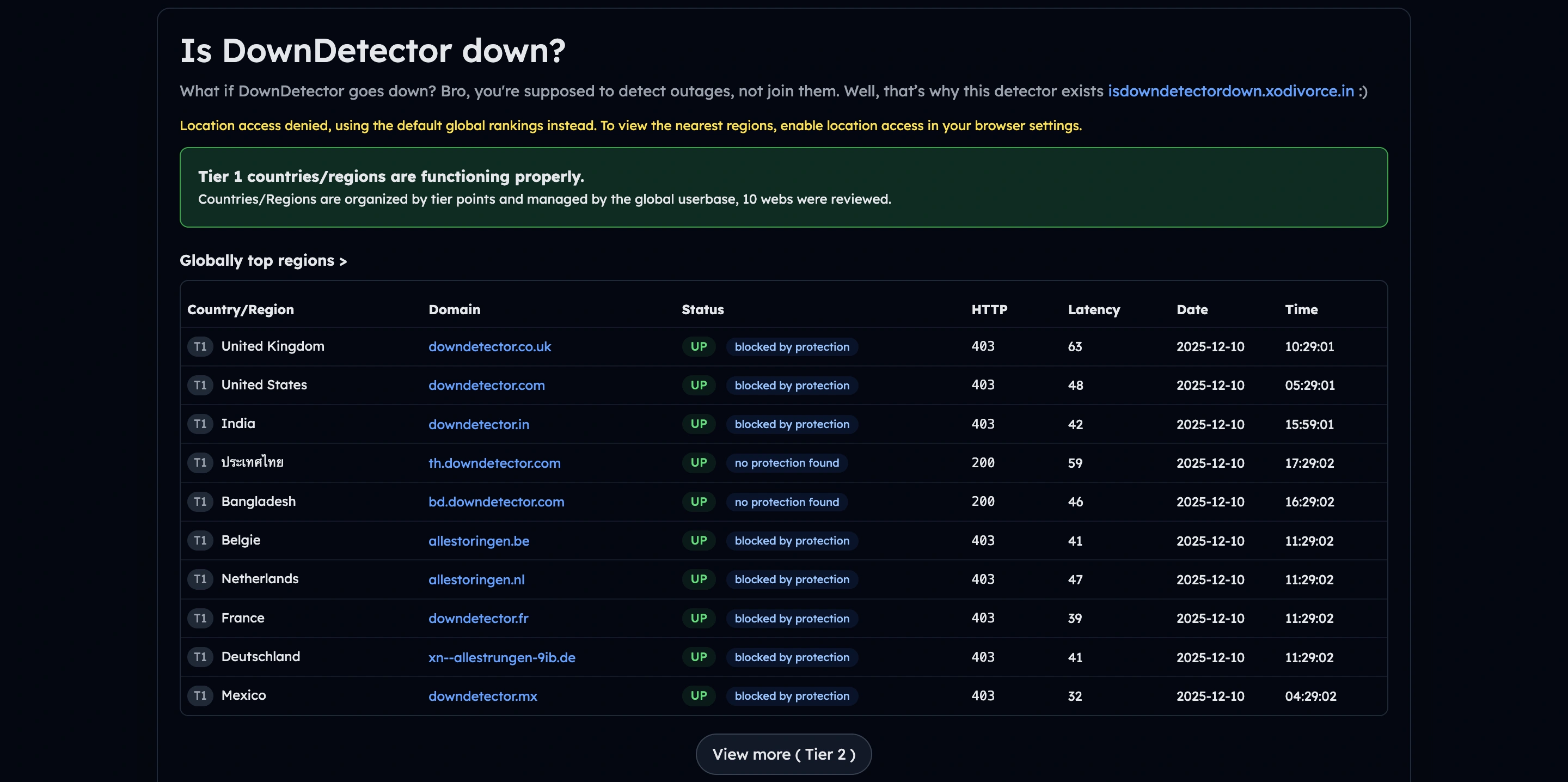 Isdowndetectordown